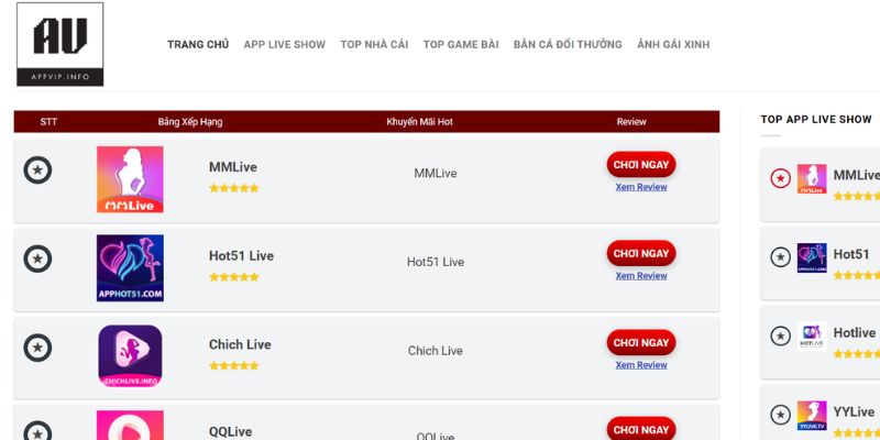 Chuyên trang đánh giá app live, nhà cái chất lượng